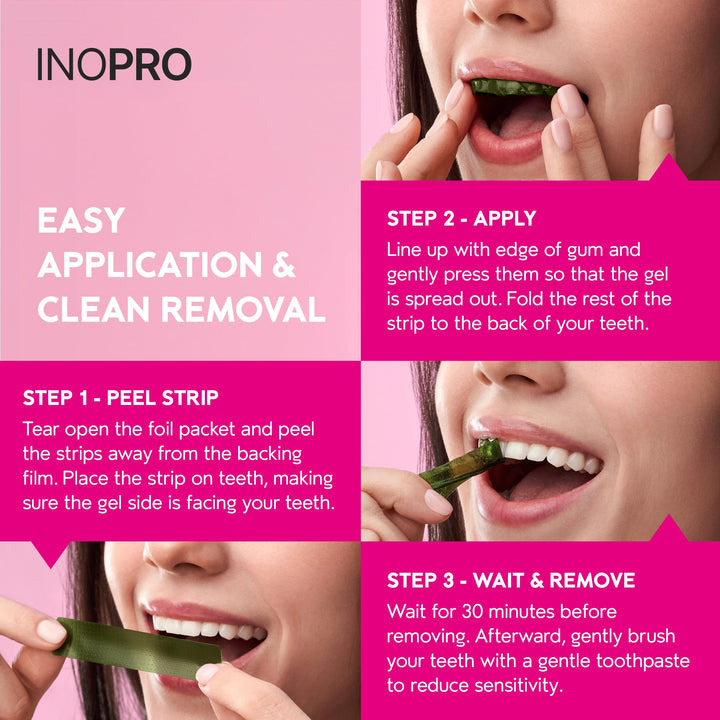 INOPRO / Green Teeth Whitening Strips, 28 Count