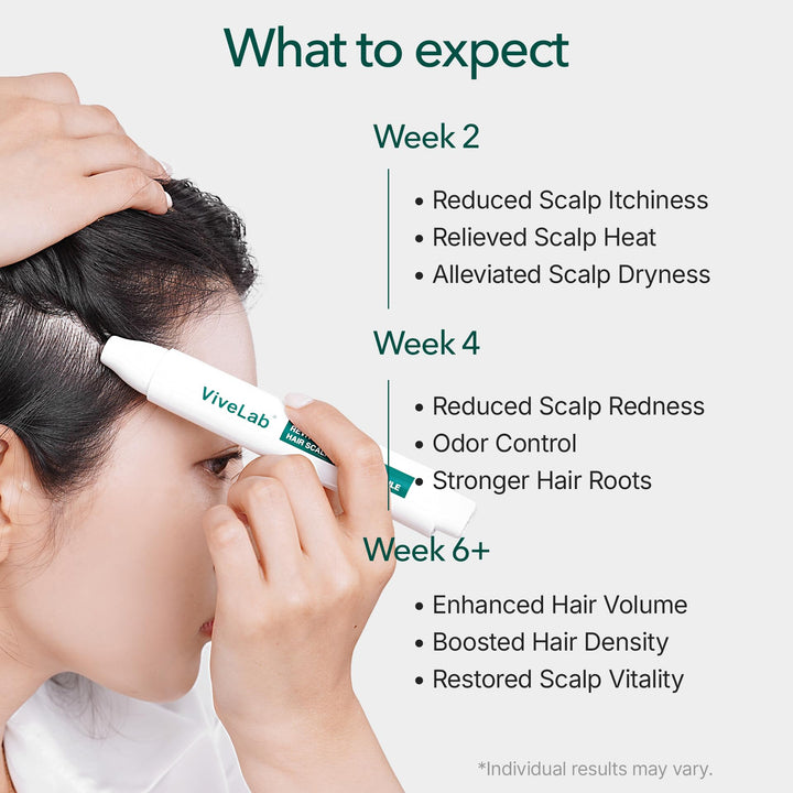 ViveLab Hair Growth Serum, Rosemary & Multi-Peptide