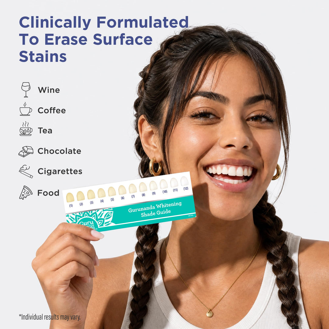 GuruNanda Express Whitening Strips, Clear, 14 Count