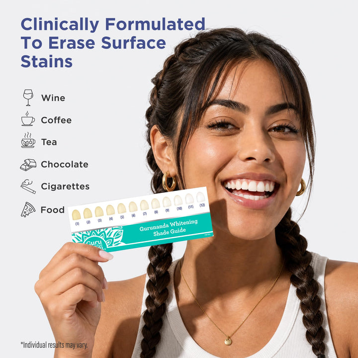 GuruNanda Express Whitening Strips, Clear, 14 Count