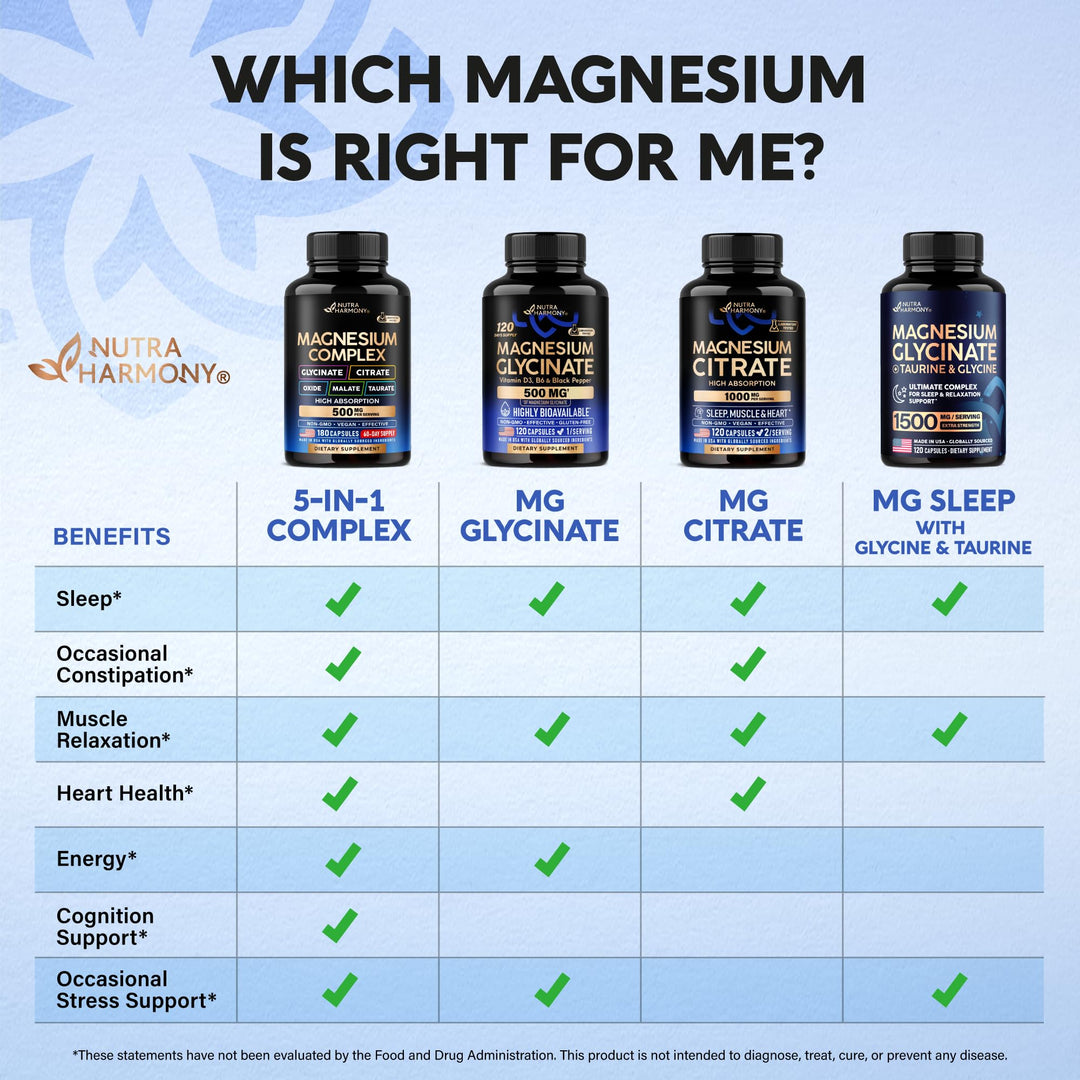 NUTRAHARMONY Magnesium Complex Supplement, 180 Count