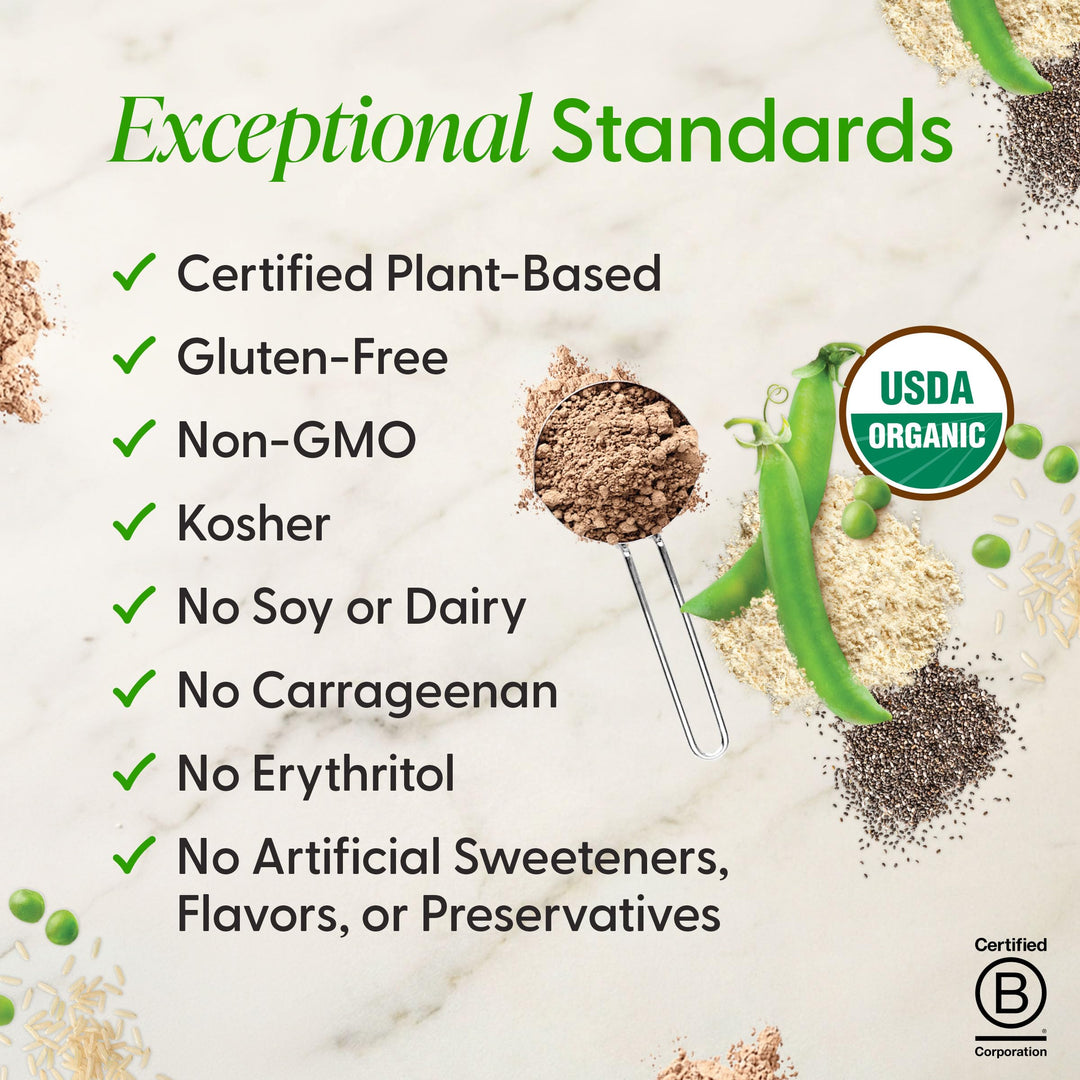 Orgain Organic Protein Plant Based Powder, Creamy Chocolate Fudge, 2.03 lb