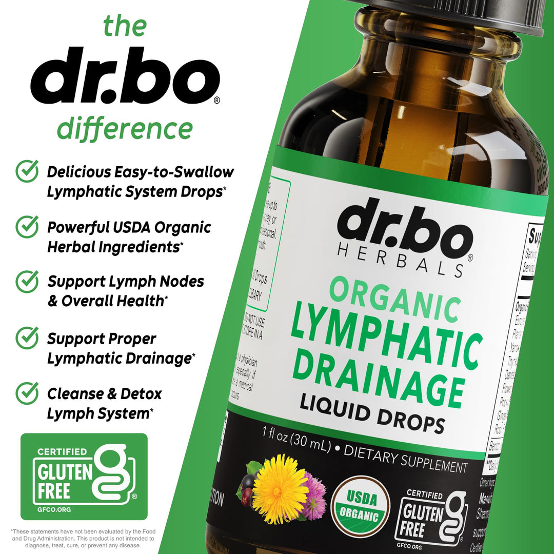 DR. BO Lymphatic Drainage Drops, 1 oz