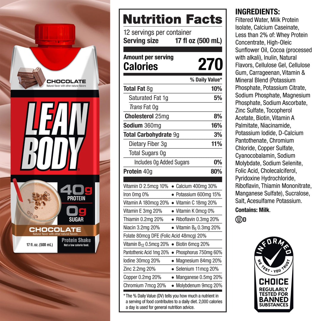 Labrada Lean Body Ready to Drink Protein Shake, Chocolate, 17 fl oz, Pack of 12