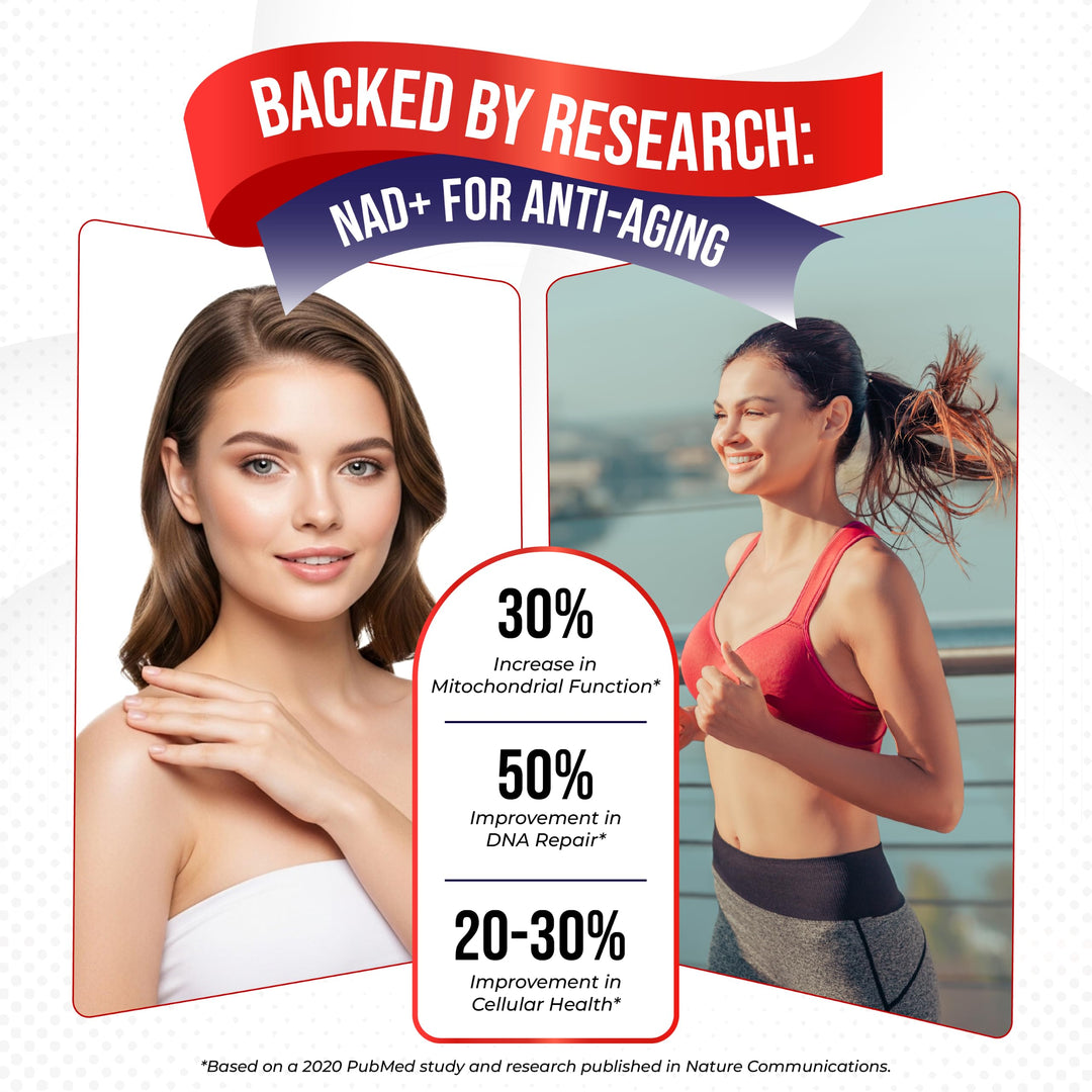 AUMETO NAD+ 8in1, 90 Count