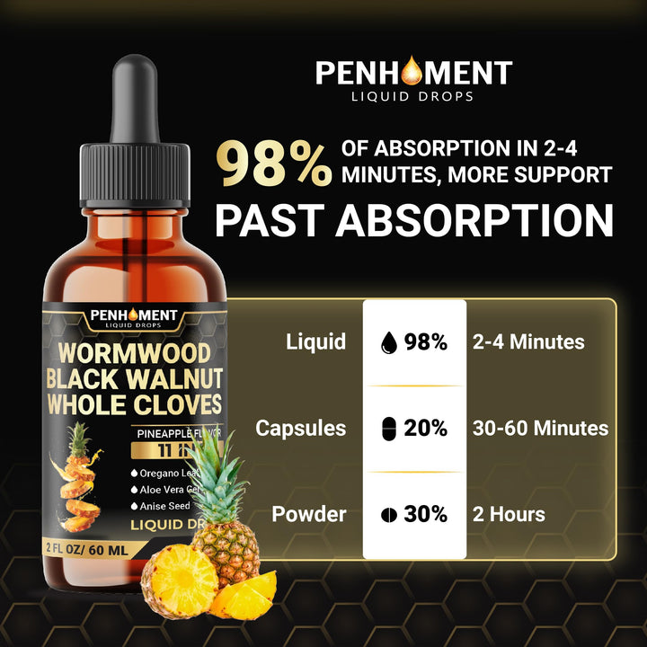 Penhoment Liquid Wormwood Drops, Pineapple Flavor, 2 fl oz