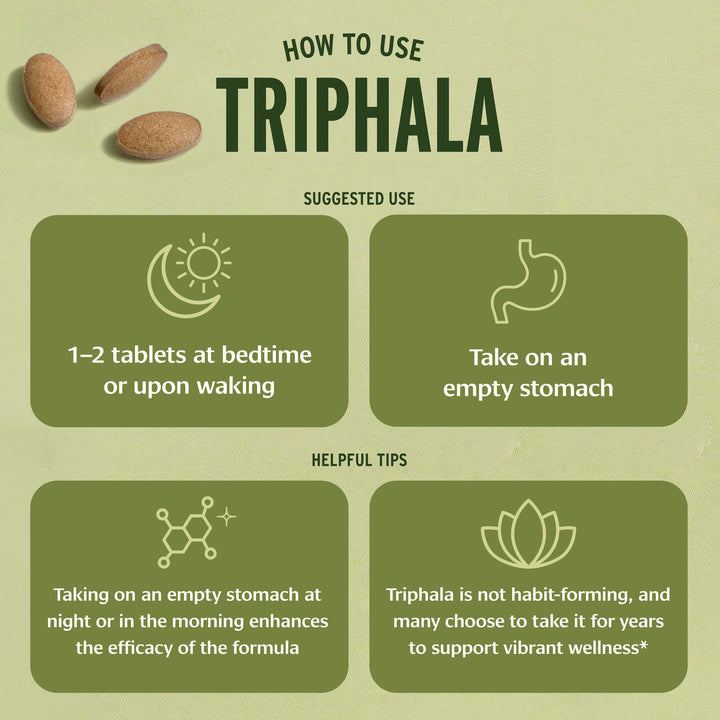 Banyan Botanicals Organic Triphala Tablets, 90 Count