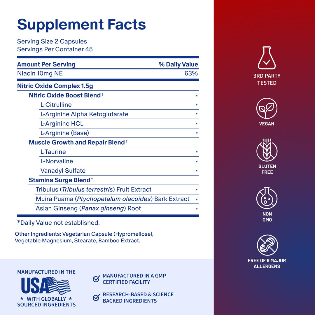 Snap Supplements Nitric Oxide Pre Workout, 90 Count