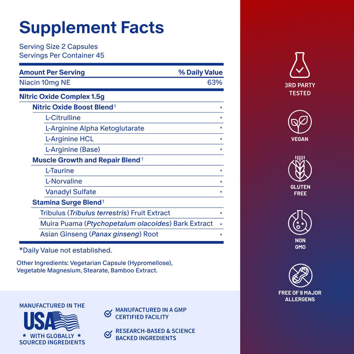 Snap Supplements Nitric Oxide Pre Workout, 90 Count