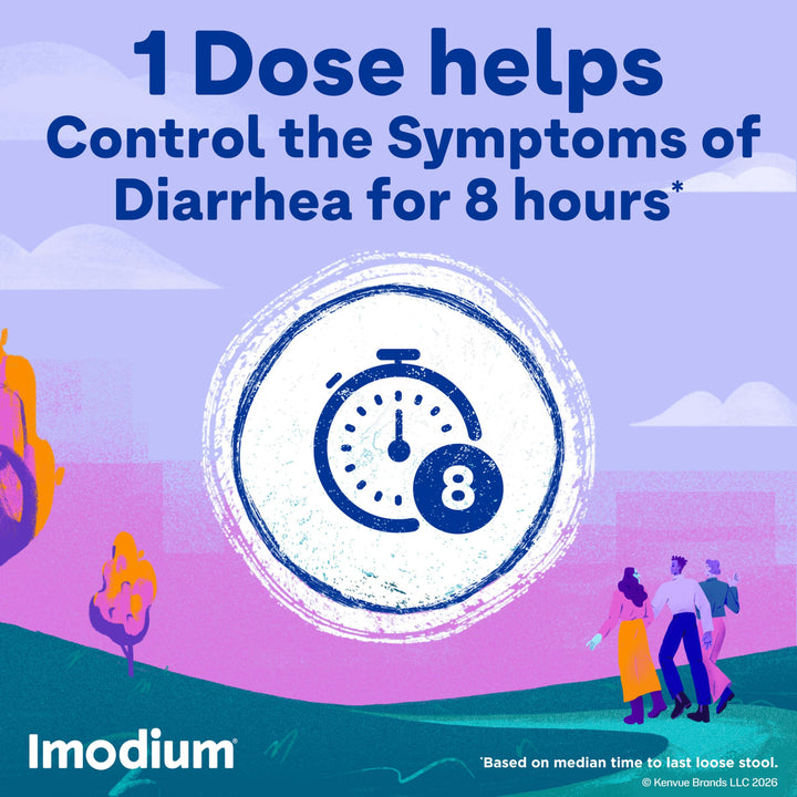 Imodium Multi-Symptom Relief Caplets, 24 Count