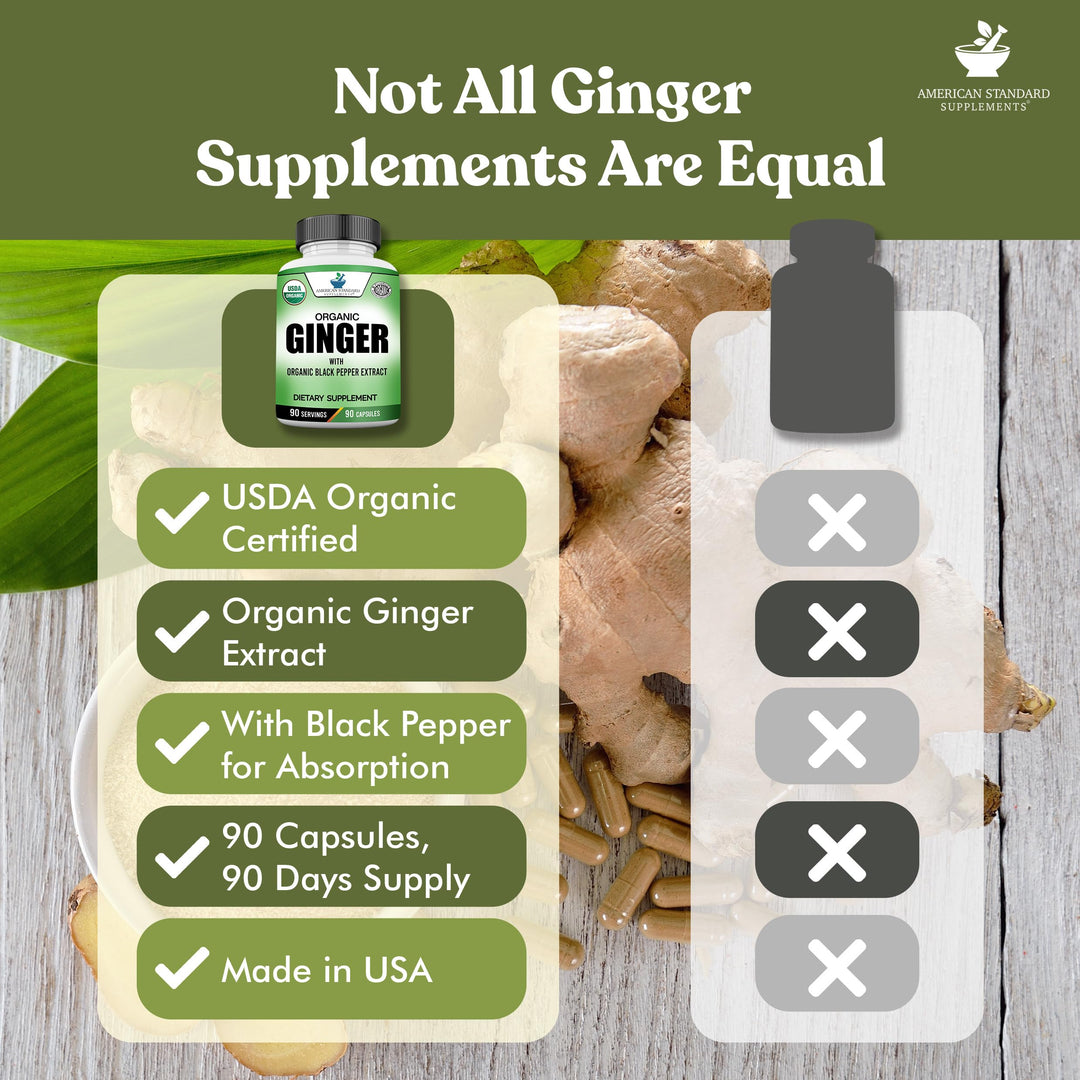American Standard Supplements Organic Ginger Extract, 90 Count