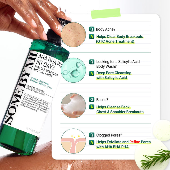 Some by MI AHA BHA PHA 30 Days Miracle Acne Clear Body Cleanser