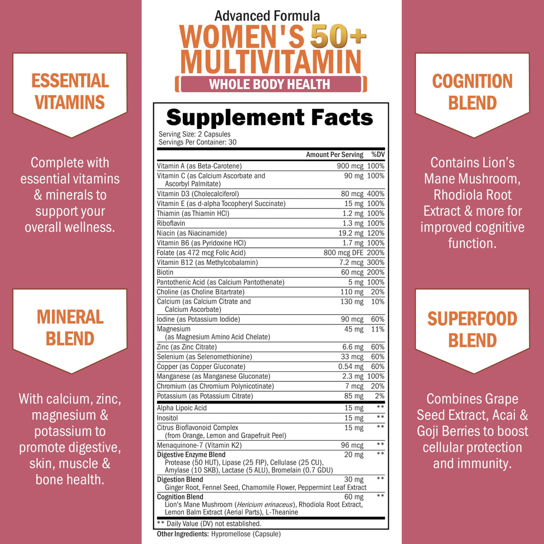 BioSchwartz Women's 50+ Multivitamin, 60 Count