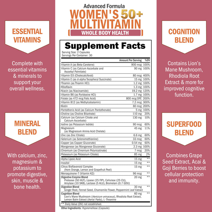 BioSchwartz Women's 50+ Multivitamin, 60 Count