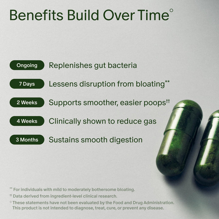 Seed DS-01 Daily Synbiotic, 60 Count, 53.6 Billion AFU