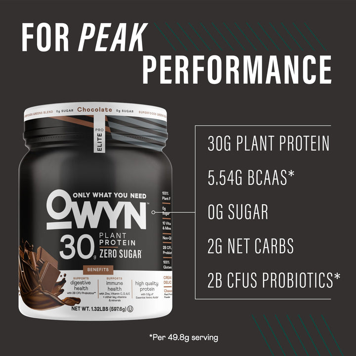 OWYN Only What You Need Pro Elite High Protein Powder, Chocolate, 12 Servings, 1.32 lb