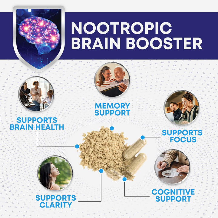 Nature's Nutrition Brain Supplement, 120 Count