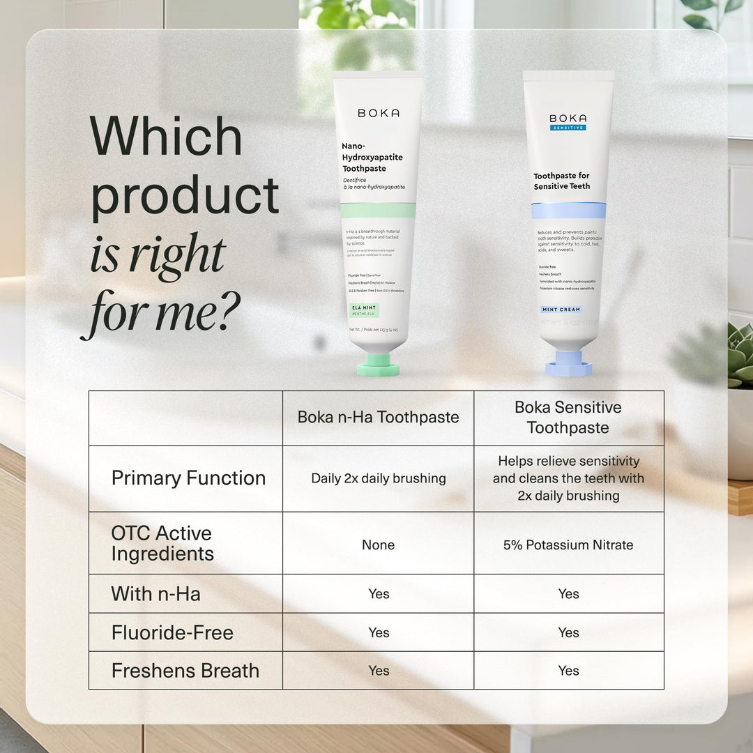 Boka Toothpaste, Nano Hydroxyapatite, Fluoride Free