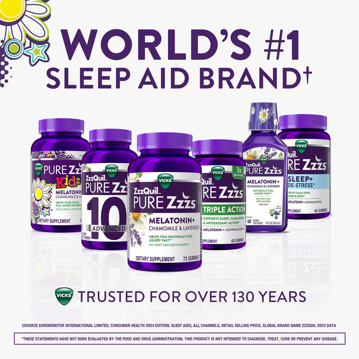 ZzzQuil Pure Zzzs Kidz Melatonin Sleep Aid Gummies, Berry, 48 Count