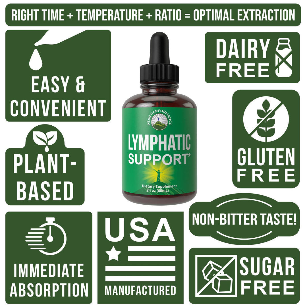 Peak Performance Lymphatic Drainage Drops, Sugar Free