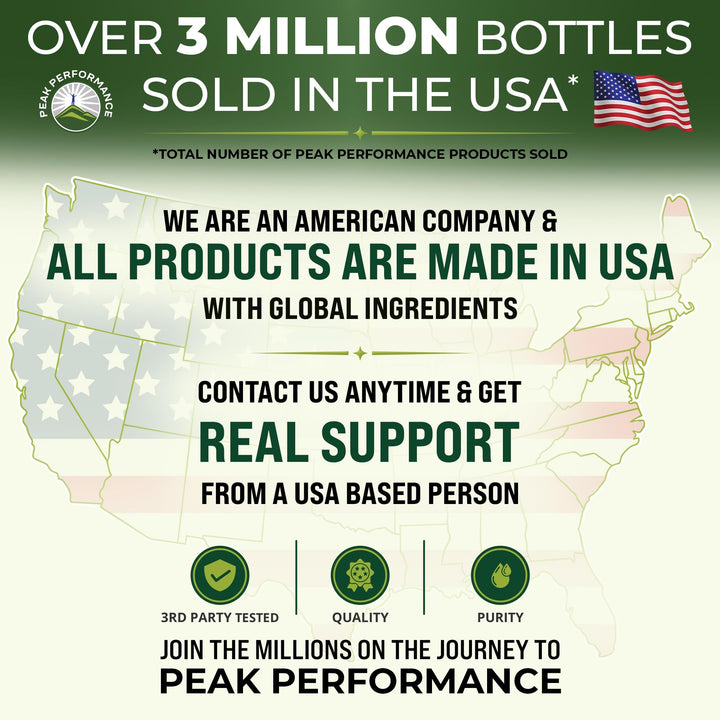 Peak Performance Lymphatic Drainage Drops, Sugar Free