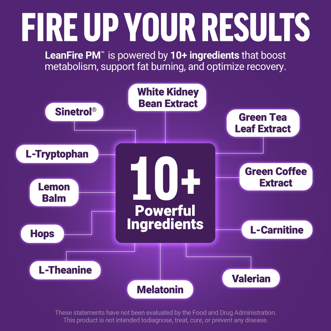 Force Factor LeanFire PM Weight Loss Supplement, 60 Count