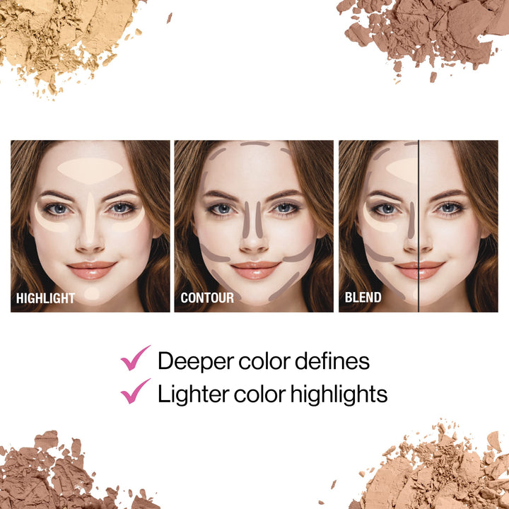 Wet n Wild MegaGlo Contour Palette, Dulce De Leche