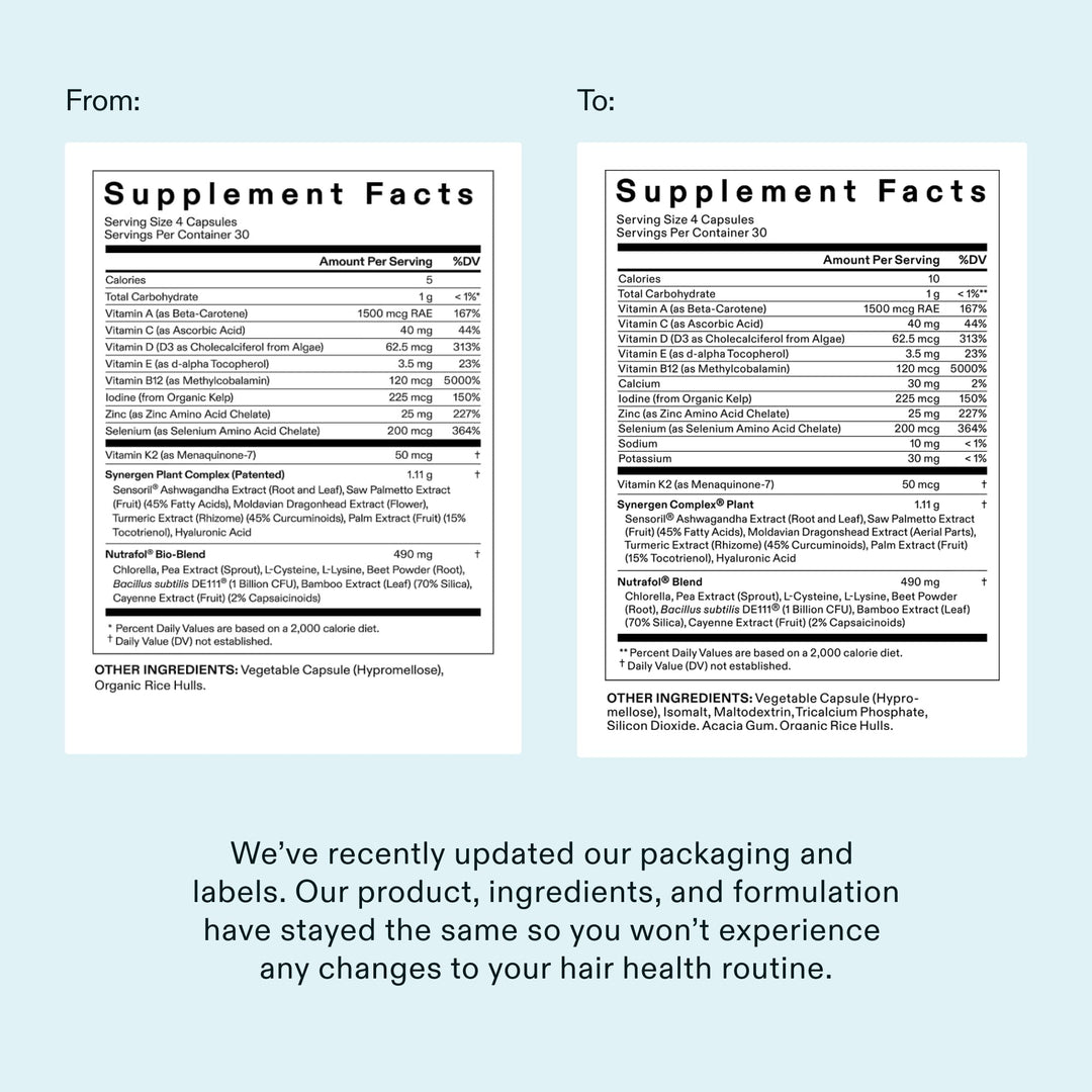 Nutrafol Women Hair Growth Supplements, 1 Month