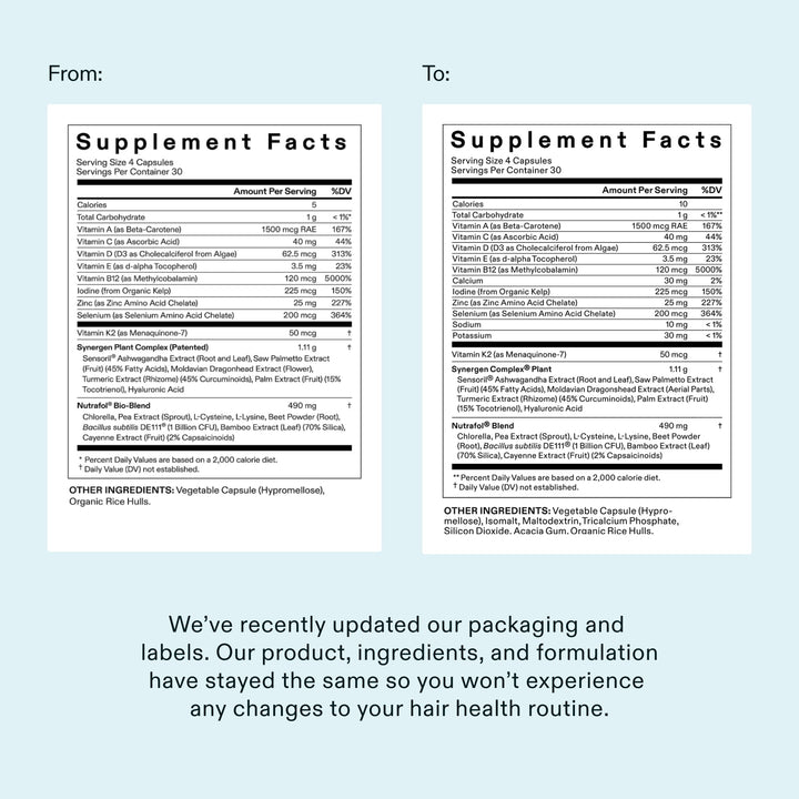 Nutrafol Women Hair Growth Supplements, 1 Month