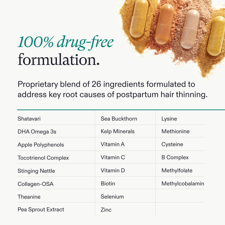 Nutrafol Postpartum Hair Growth Supplement, 120 Count