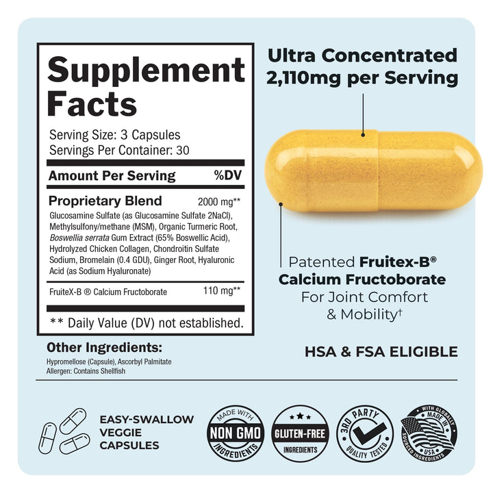 BioSchwartz Glucosamine MSM Chondroitin Supplement