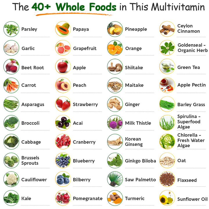 Wholesome Wellness Whole Food Multivitamin, 120 Count