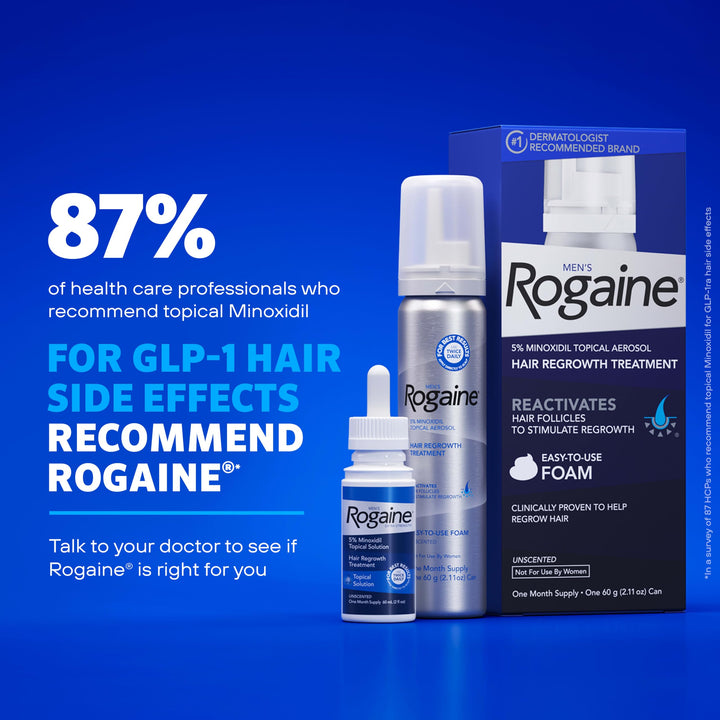 Rogaine Hair Regrowth Treatment, Topical Solution, 60 ml