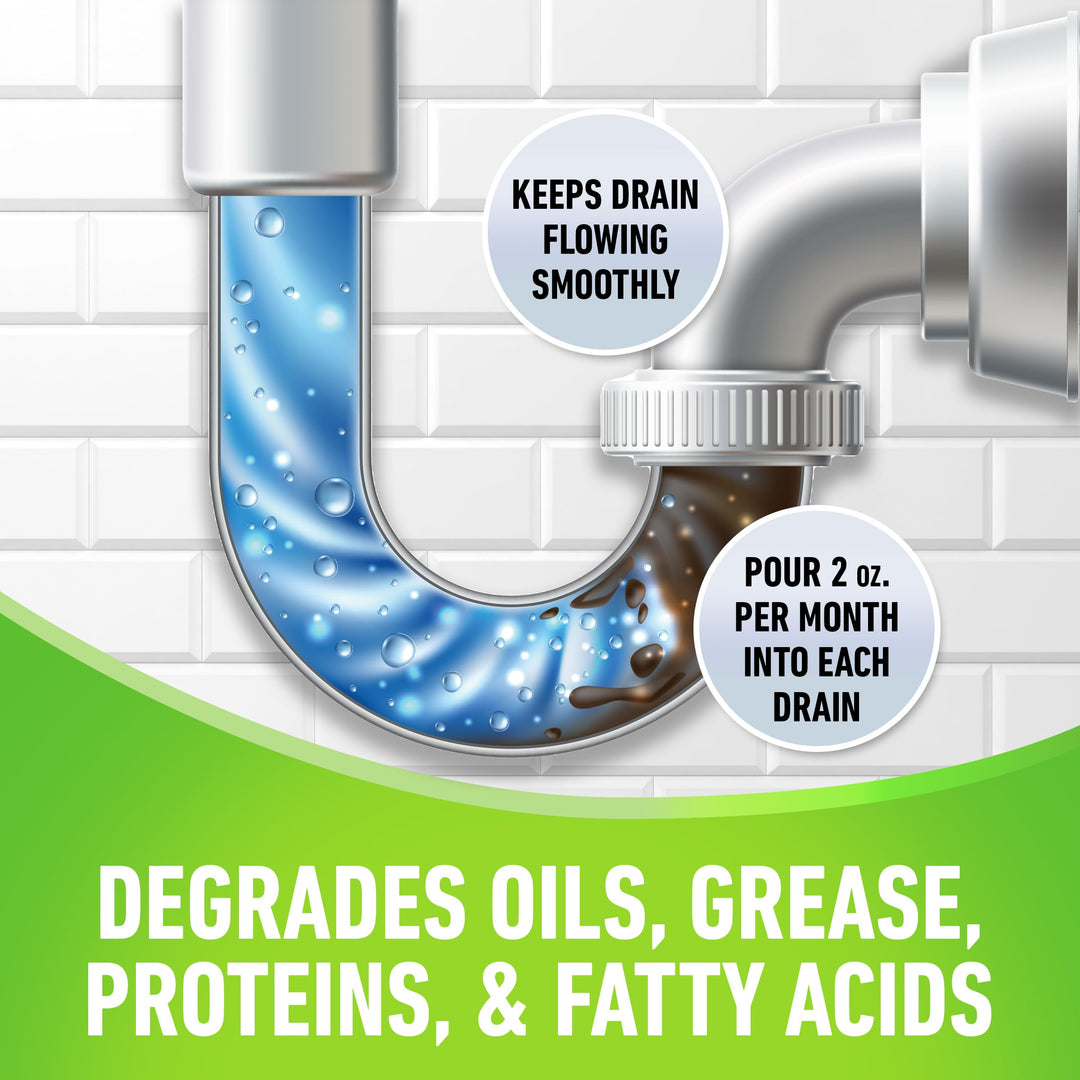 CLR Drain Build-Up Remover, 1240 ml