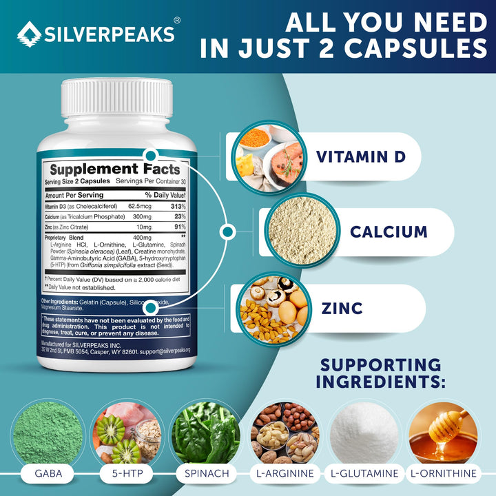 SILVERPEAKS Growth Capsules