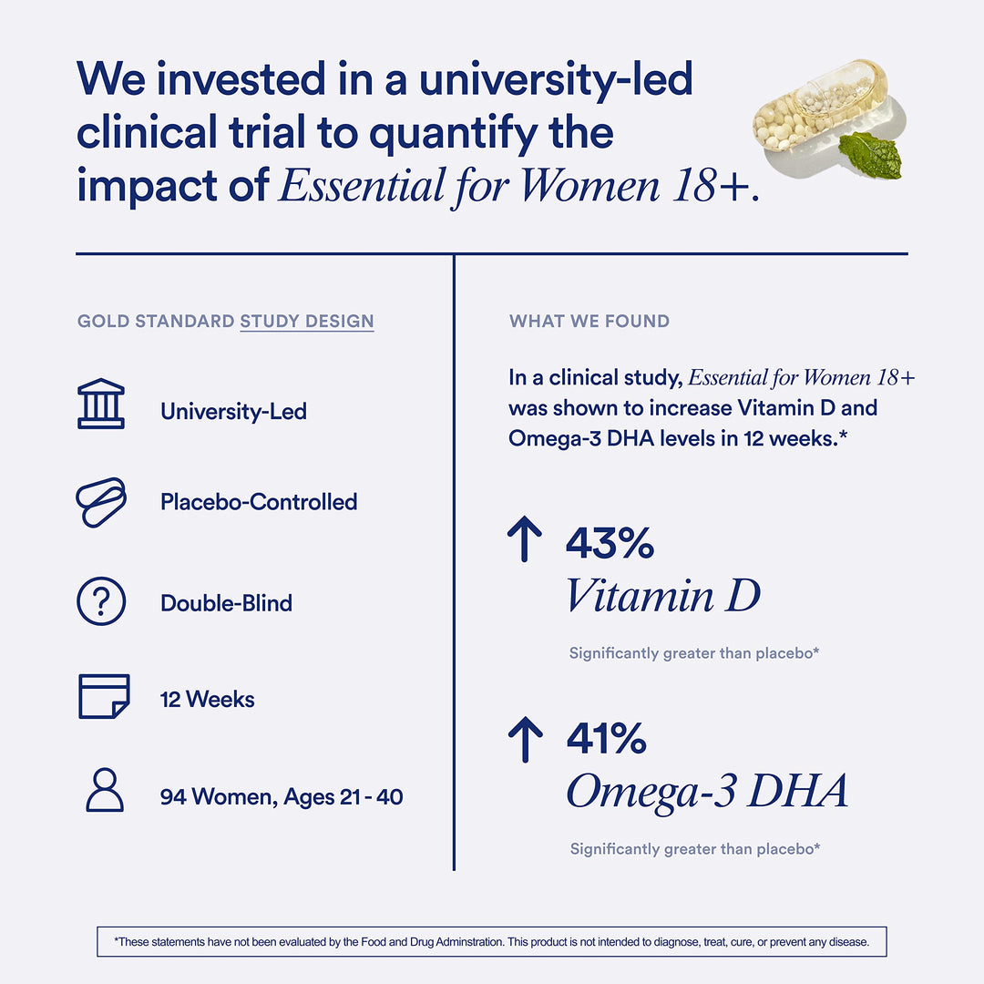 Ritual Multivitamin For Women 18+, 60 Count