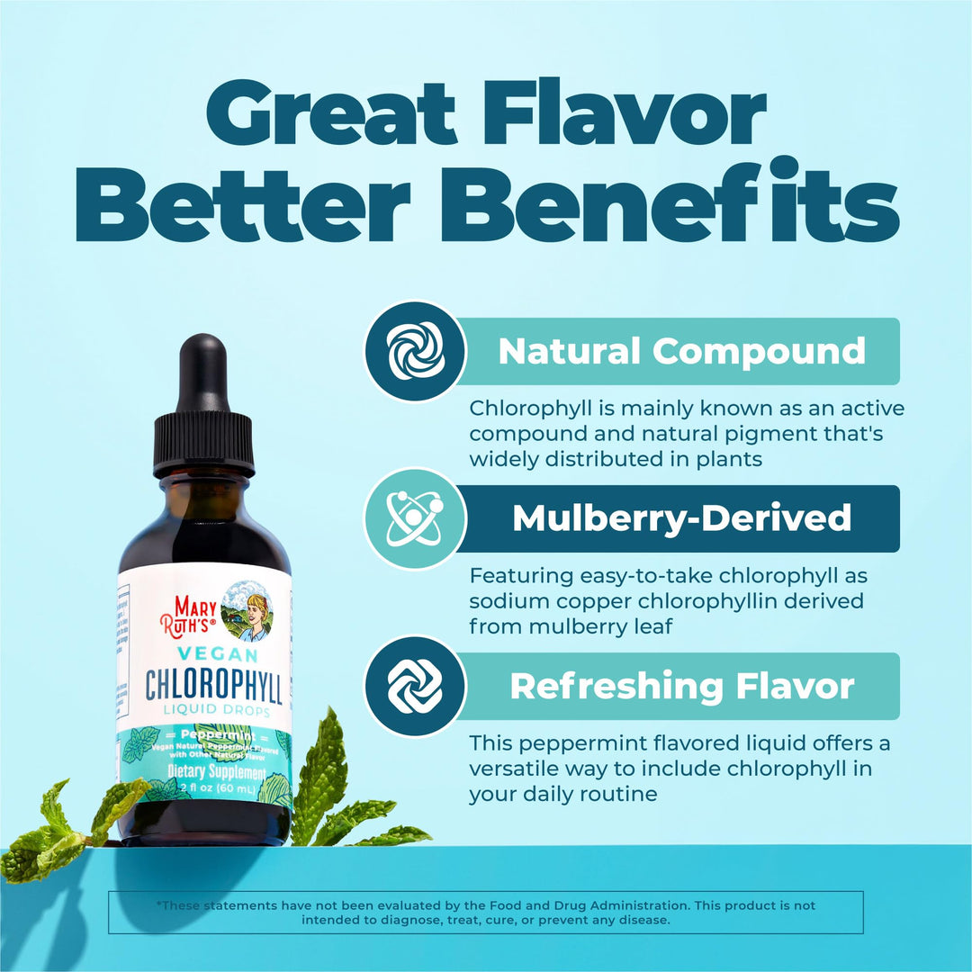 MARYRUTH'S Chlorophyll Liquid Drops, Peppermint, 50 mg, 30 Servings