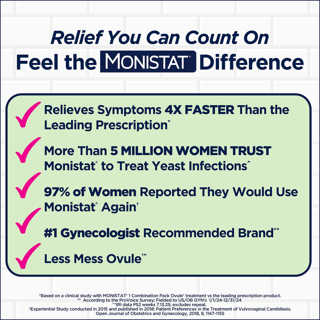 Monistat 3-Day Yeast Infection Treatment, 7 Count