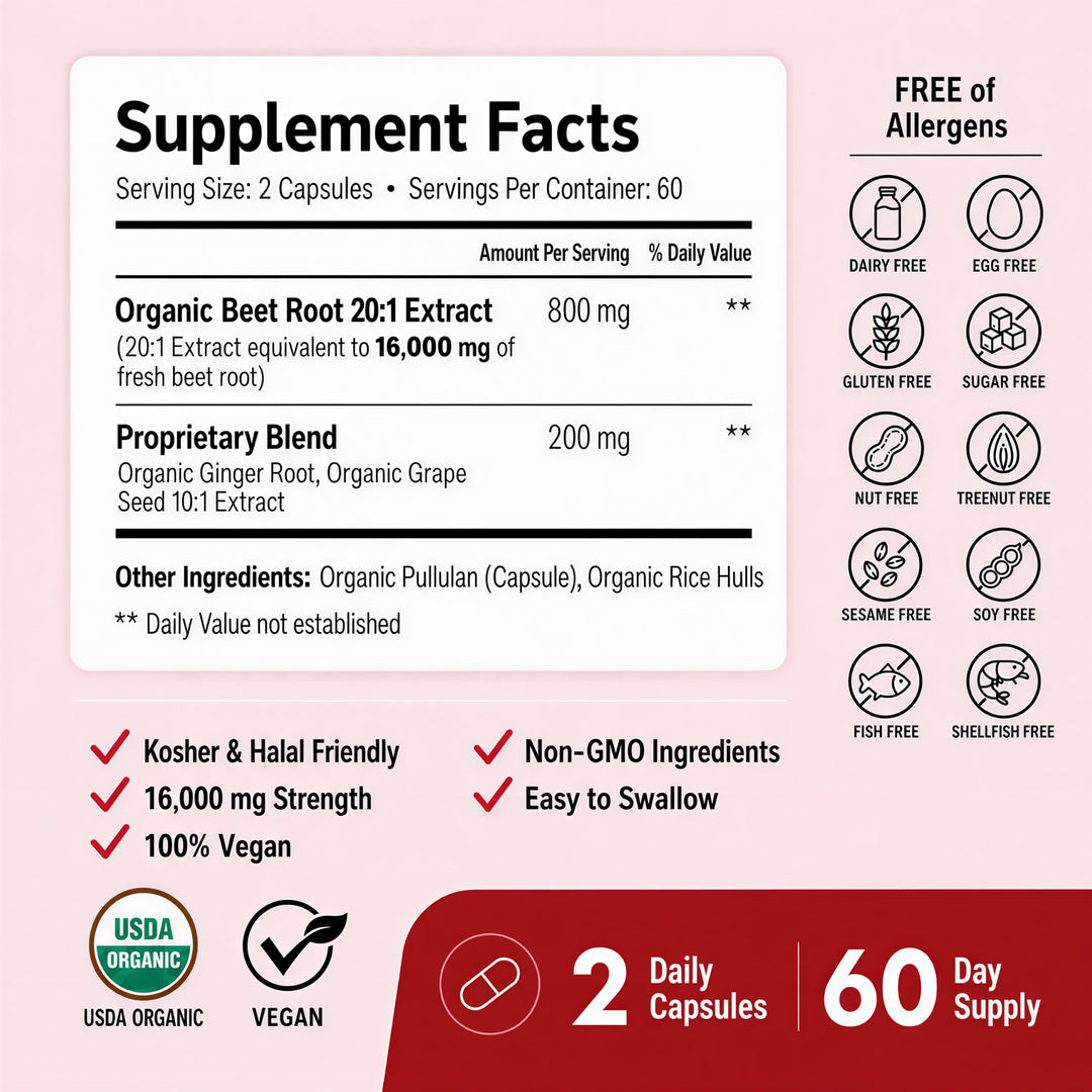 ForestLeaf Beet Root Capsules, 1000 mg, 120 Count