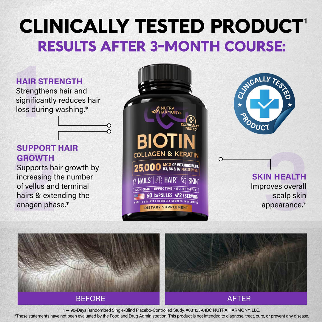 NUTRAHARMONY Biotin Collagen Keratin Hyaluronic Acid Supplement, 25000 mcg, 60 Count