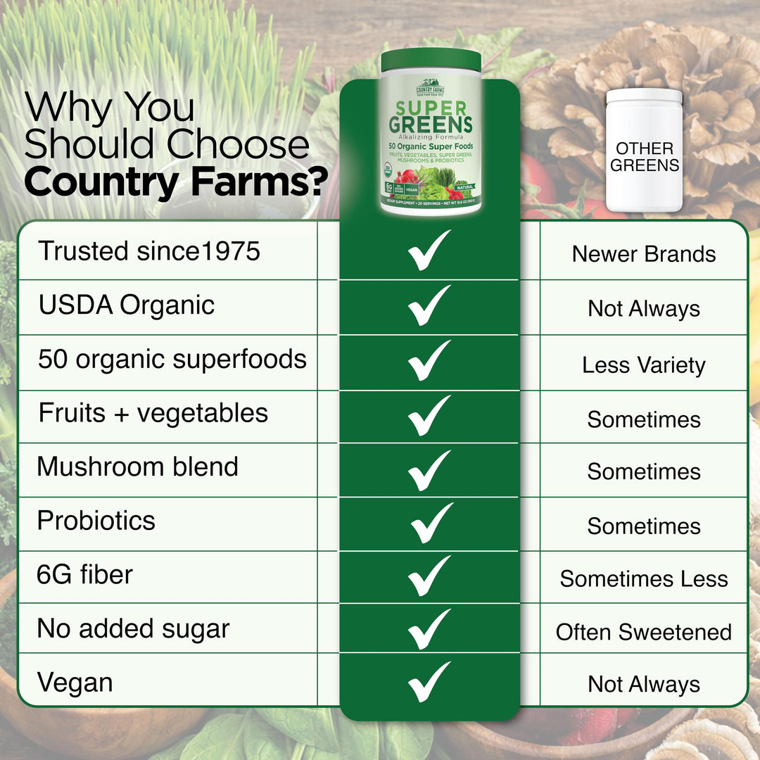 Country Farms Super Greens Drink Mix, Natural Flavor, 10.6 oz