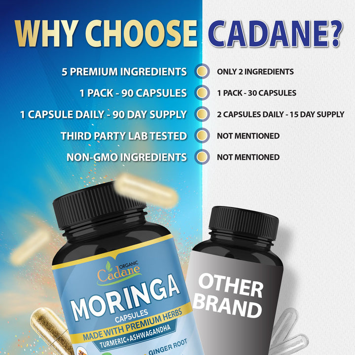 Organic Cadane Moringa Extract Capsules, 6450 mg, 3 Months Supply
