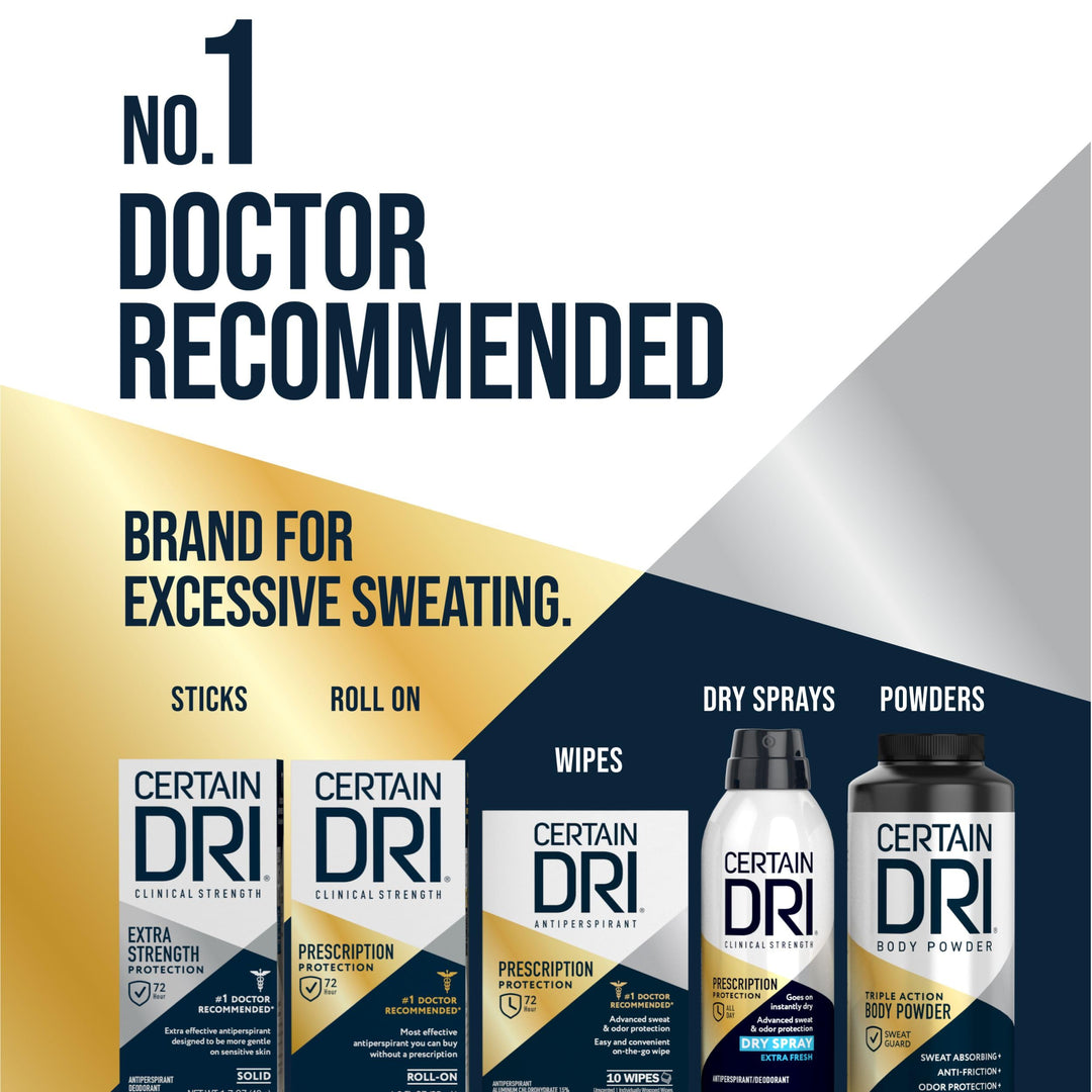 Certain Dri Extra Strength Antiperspirant, Powder Fresh, 1.7 oz