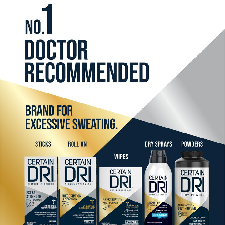 Certain Dri Extra Strength Antiperspirant, Powder Fresh, 1.7 oz