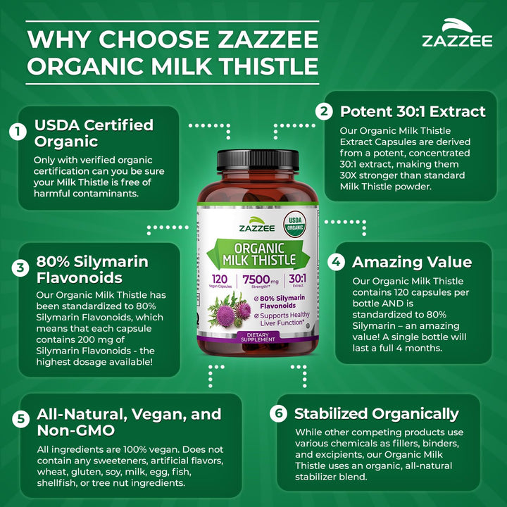 Zazzee Organic Milk Thistle Extract Capsules, 7500 mg, 120 Count