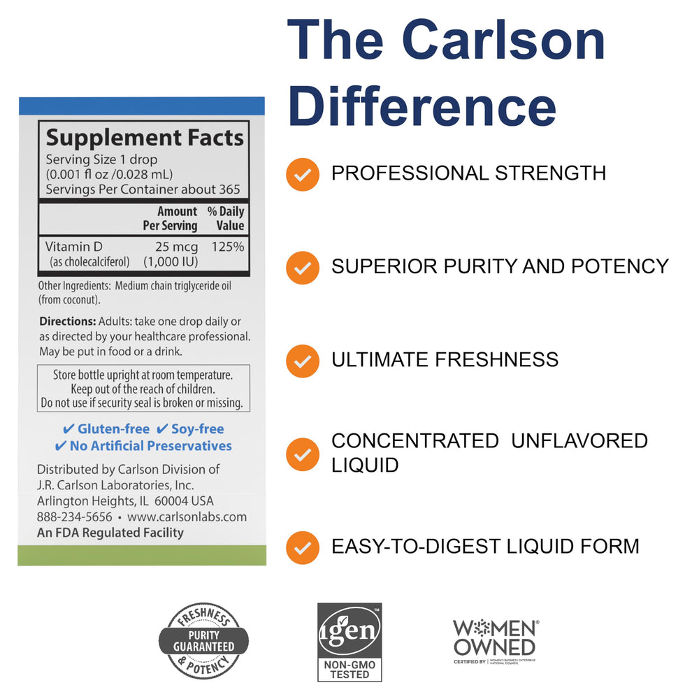 Carlson Super Daily D3 Vitamin D Drops, Unflavored, 1000 IU, 365 Drops