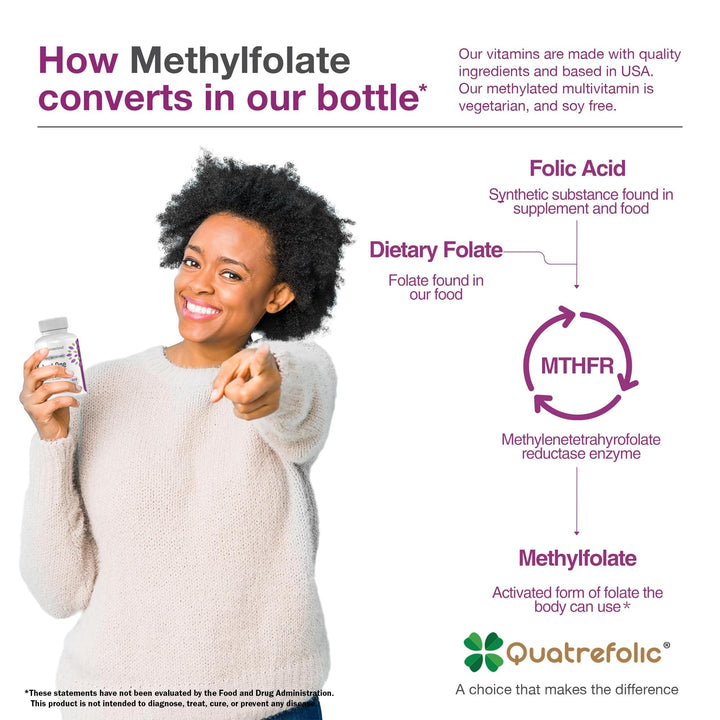 NatureGenX Just One Daily Methyl Multi MTFHR Supplement, 60 Count