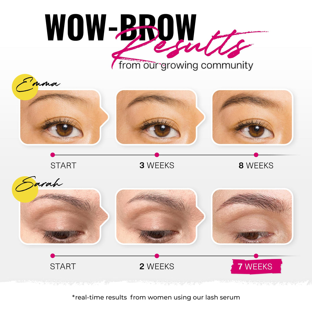 Svenja Walberg Browcoca!Ne Eyebrow Growth Serum, Vegan