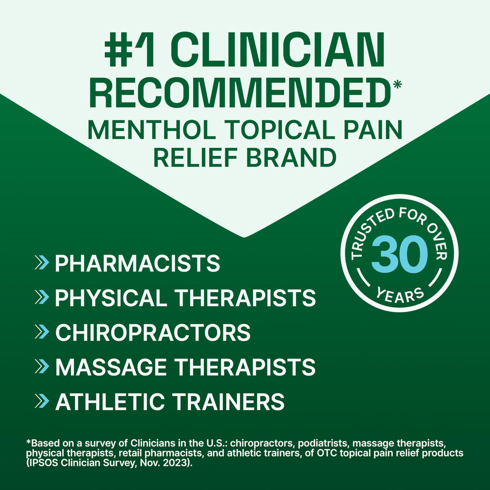 Biofreeze Pain Relief Gel, Colorless, 32 oz