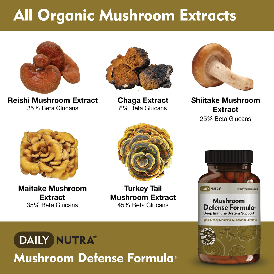 DailyNutra Mushroom Defense Formula, 1000 mg